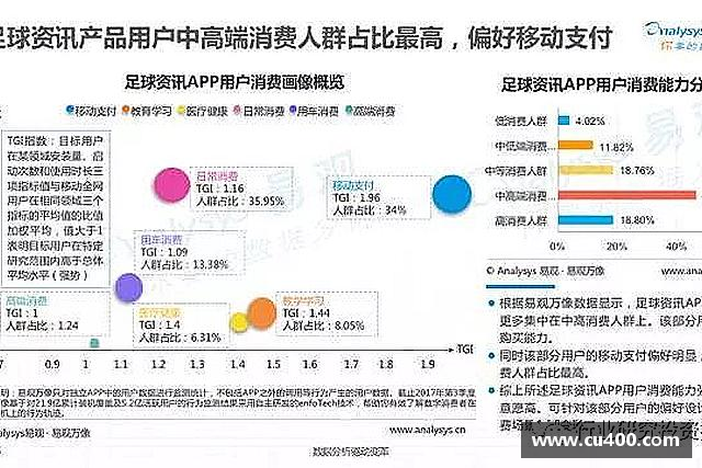 了解纳米体育官网